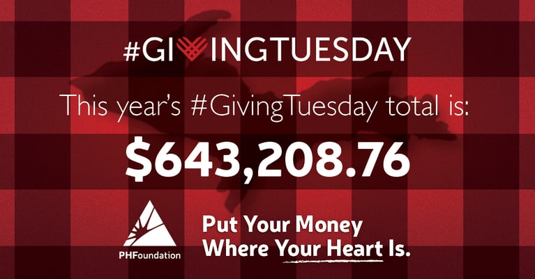 Area non-profits receive $643,208.76 from #GivingTuesday in 2021