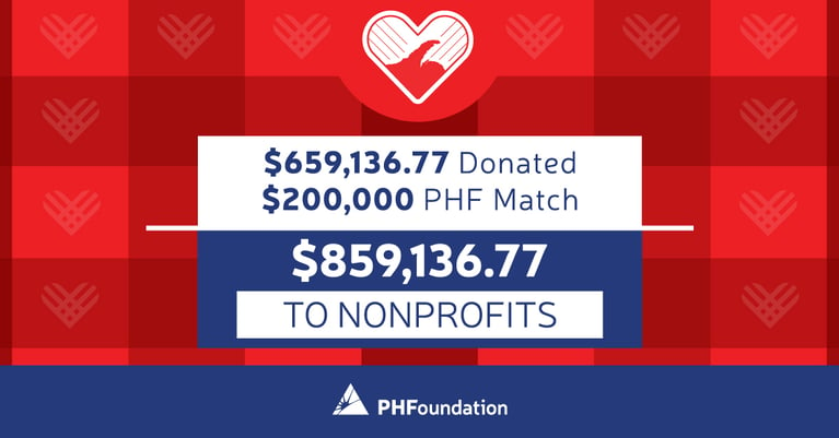 A record $859,136 going to 26 nonprofits for #GivingTuesday